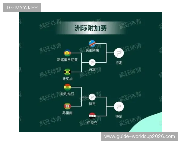2026年世界杯完整赛程表全方位解读,助你精准掌握每场比赛时间和赛事亮点信息 2026年世界杯完整赛程表全方位解读,助你精准掌握每场比赛时间和赛事亮点信息