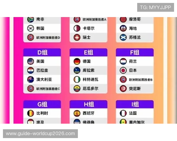 2026年世界杯扩军淘汰赛赛制调整对球队战略影响深度分析 2026年世界杯扩军淘汰赛赛制调整对球队战略影响深度分析