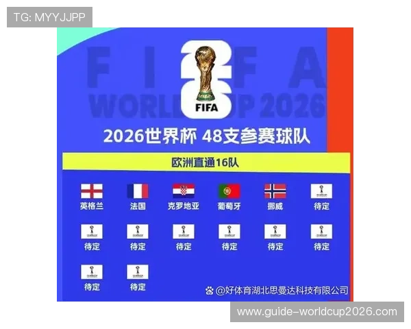 2026年世界杯欧洲区积分榜全面解读,了解欧洲区各队积分、胜负情况及晋级前景 2026年世界杯欧洲区积分榜全面解读,了解欧洲区各队积分、胜负情况及晋级前景