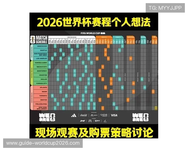 2026年世界杯正赛时间确认,比赛日程安排及各阶段比赛时间详解 2026年世界杯正赛时间确认,比赛日程安排及各阶段比赛时间详解