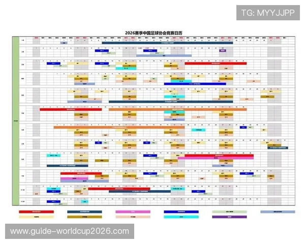 2026年世界杯赛程时间公布,比赛时间表及各阶段比赛安排一览 2026年世界杯赛程时间公布,比赛时间表及各阶段比赛安排一览