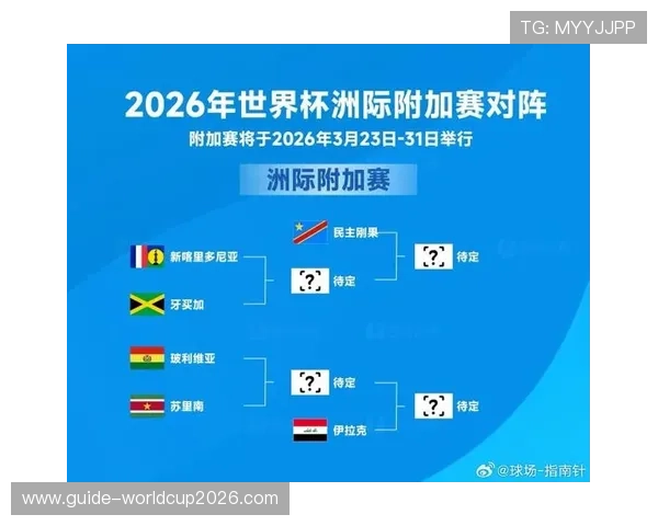 2026年世界杯附加赛赛制调整对晋级路径的具体影响详解
