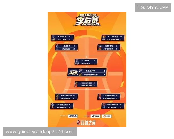 2026年男篮世界杯预选赛规则如何影响球队晋级策略与比赛安排