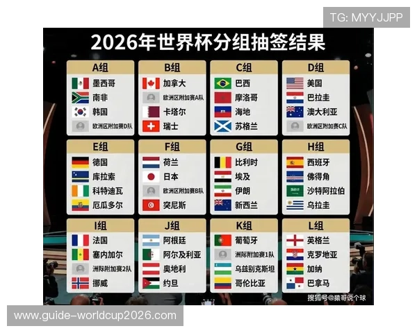 2026年美加墨世界杯欧洲赛区的赛前热身赛总结与球队状态分析