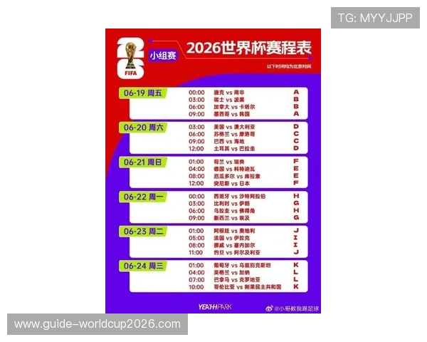 2026年美加墨世界杯赛程时间安排及各阶段比赛具体时间安排
