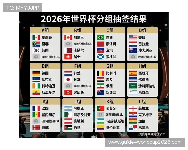 2026美加墨世界杯夺冠热门盘点：各大强队的实力对比与夺冠概率分析